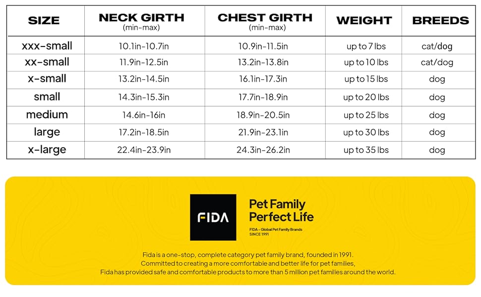 FIDA Comfy Pet Harness & Leash Set Size Guide